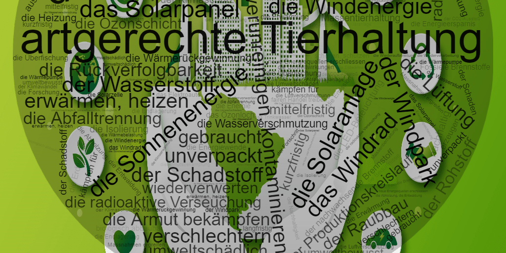 Woordenlijst Duits milieu en duurzaamheid